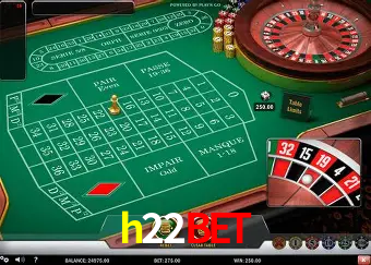 A Popularidade dos Caça-Níqueis no h22bet